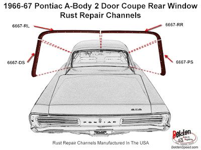 66 chevelle sheet metal|chevelle rear window patch panel.